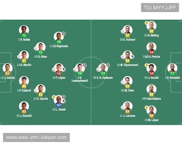 皇马逆转巴萨，晋级欧冠四强，皇马和巴萨欧冠赛场上对阵过几次